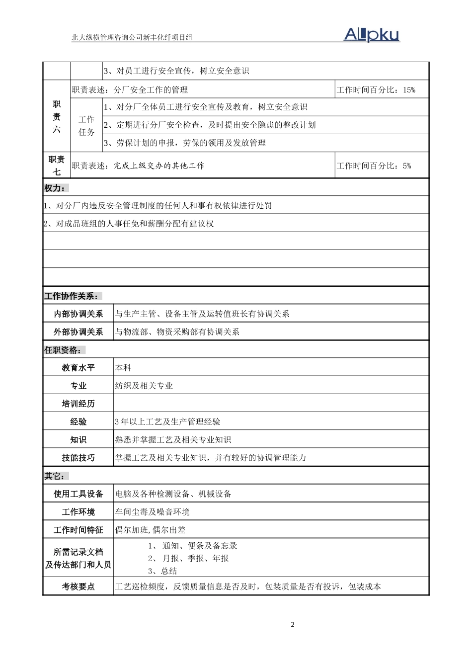 FDY分厂工艺责任工程师职位说明书.doc_第2页