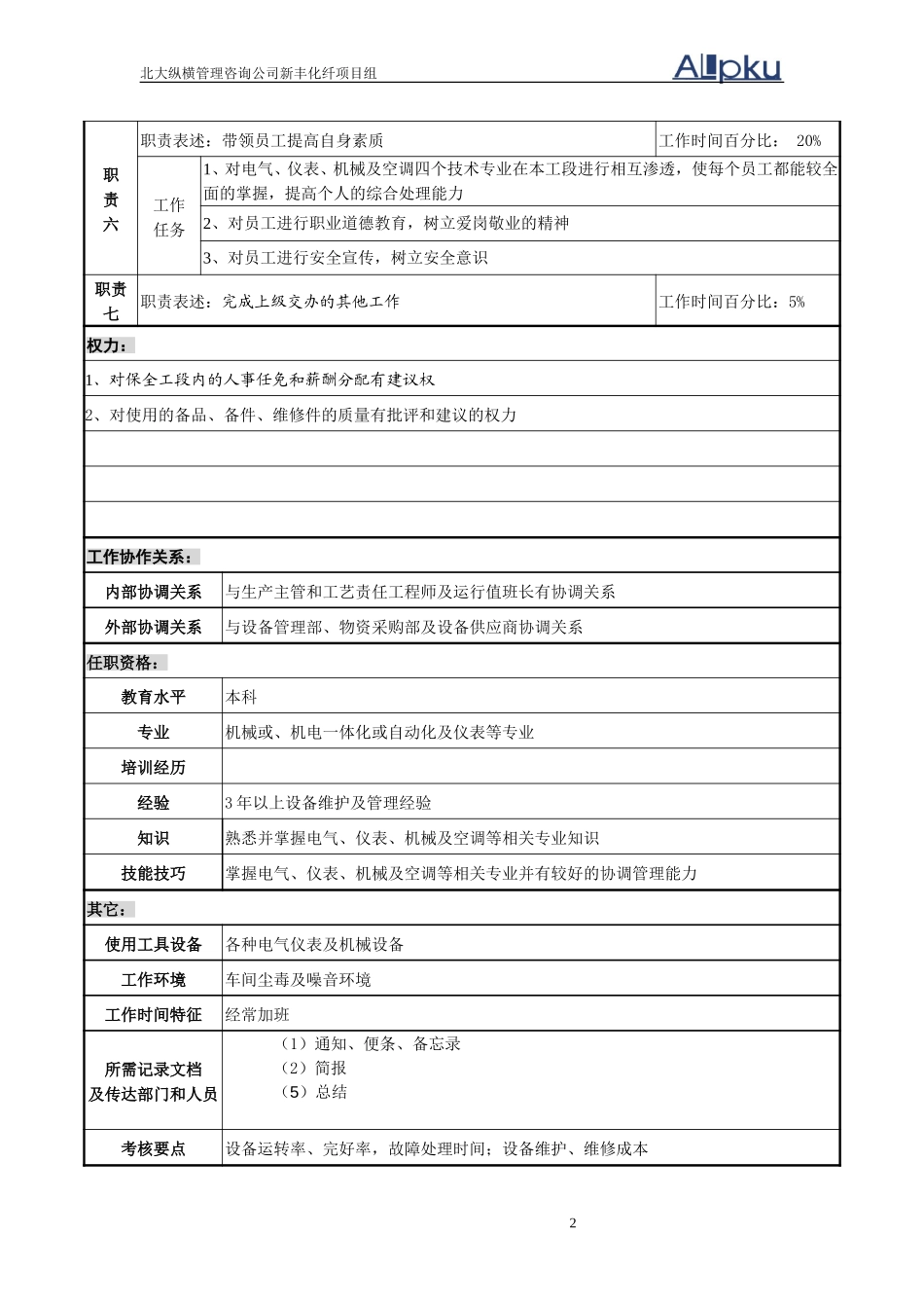 FDY分厂设备主管职位说明书.doc_第2页