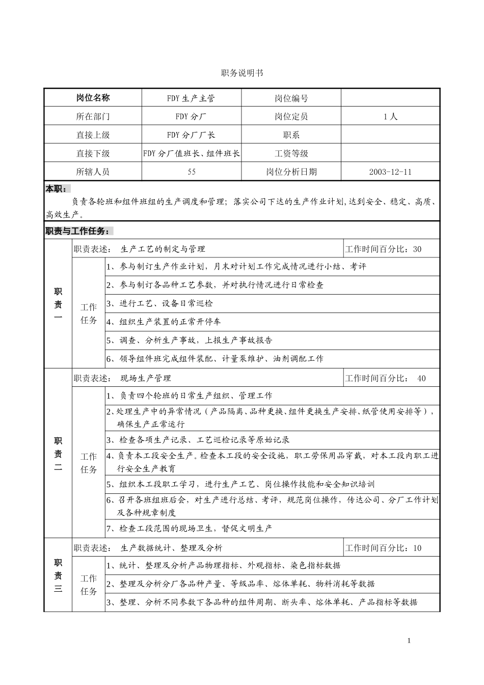 FDY分厂生产主管职位说明书2.doc_第1页