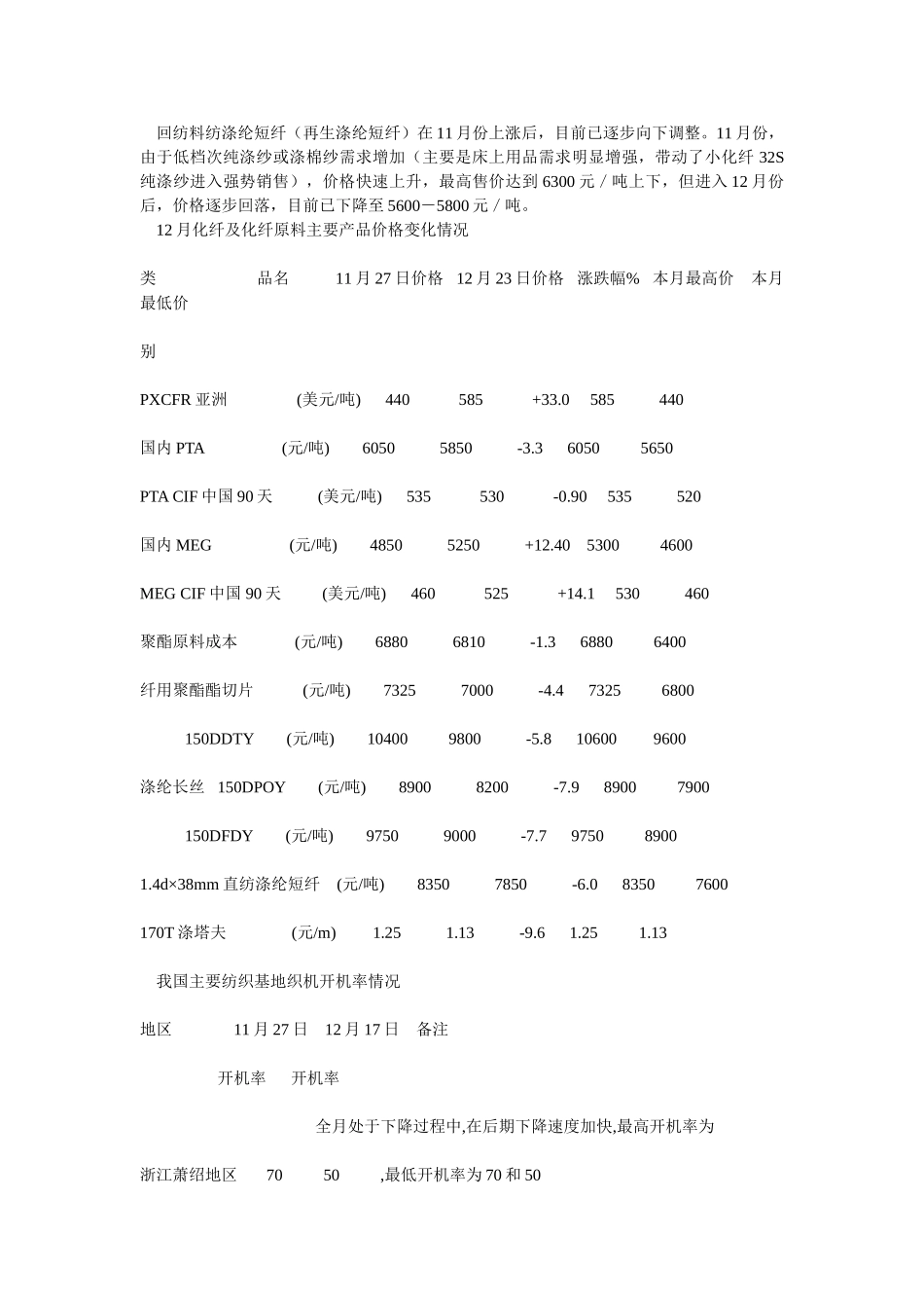 2002年12月中国化纤行情分析.doc_第3页