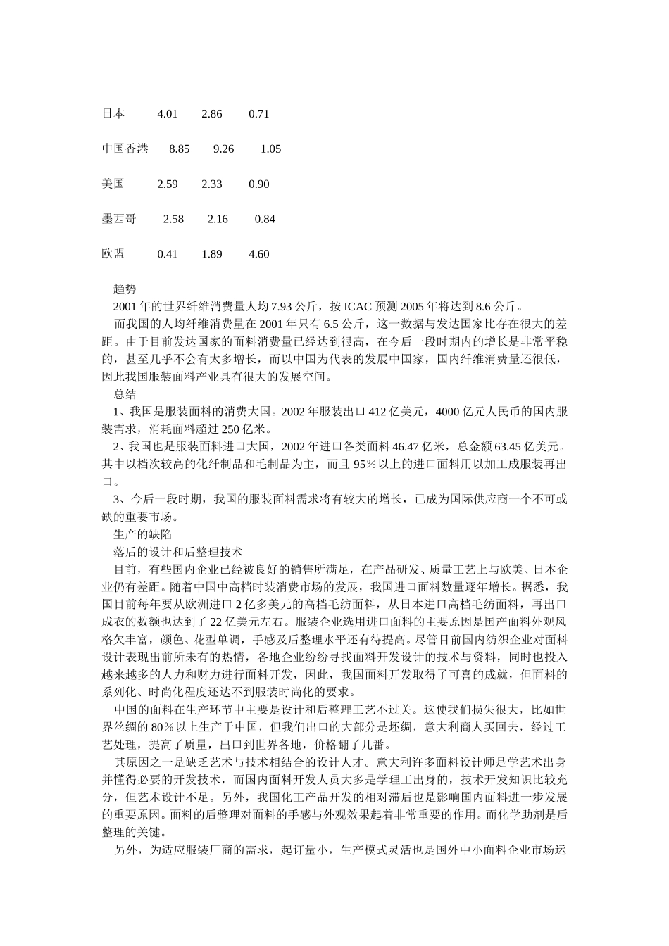 2002年中国面料产业报告.doc_第3页