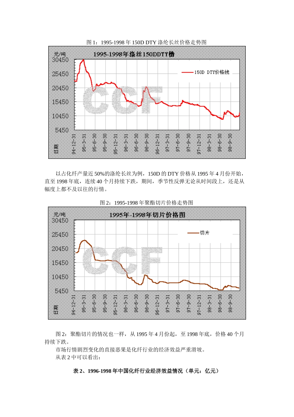 行业分析.doc_第2页