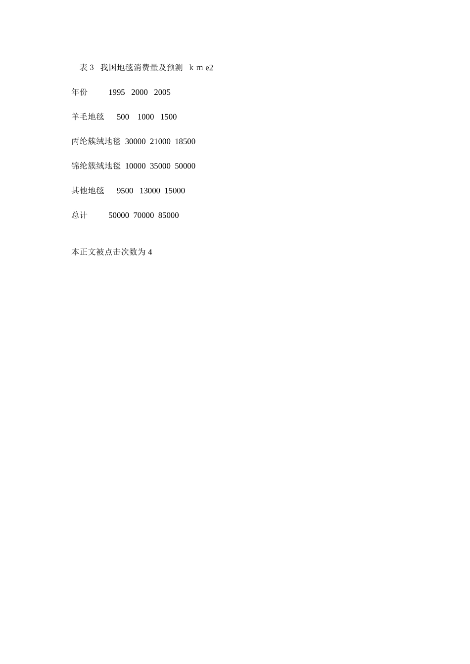 中国锦纶消费结构分析.doc_第3页