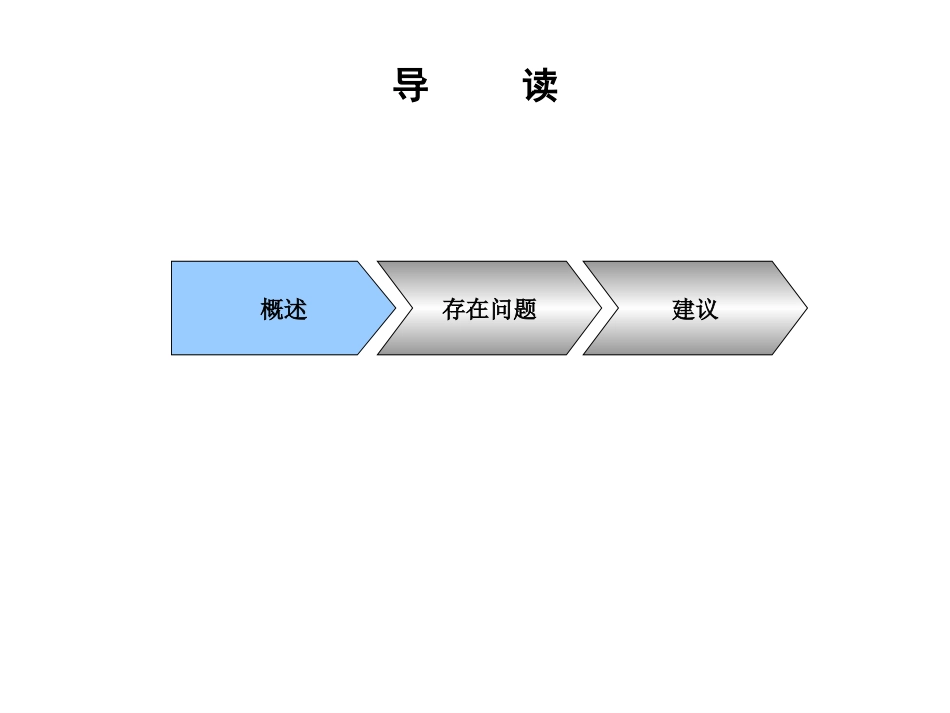 0814财务管理诊断.ppt_第2页