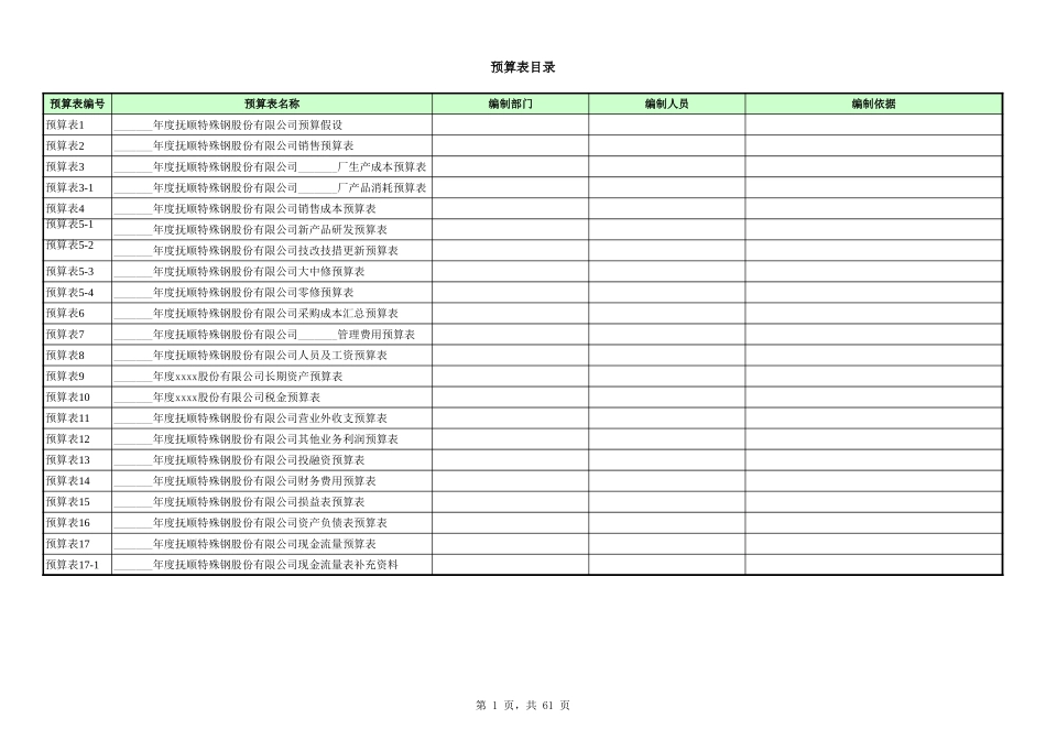 抚顺特钢全面预算表.xls_第1页