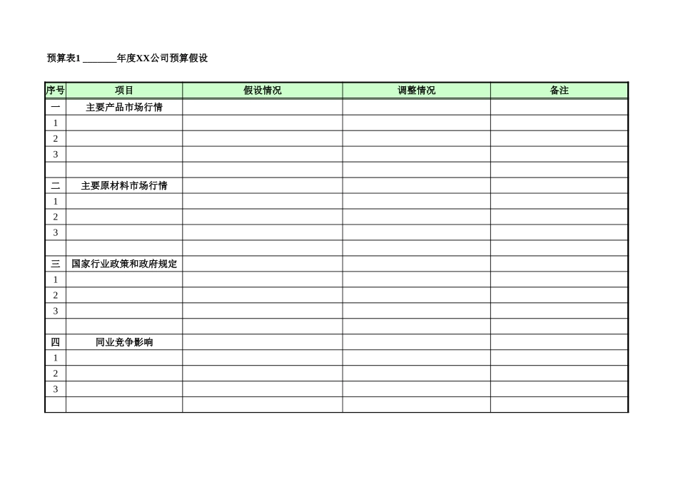 抚顺特钢全面预算表.xls_第2页