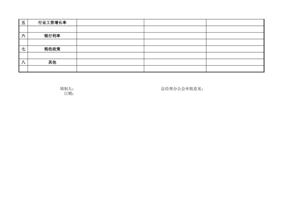 抚顺特钢全面预算表.xls_第3页