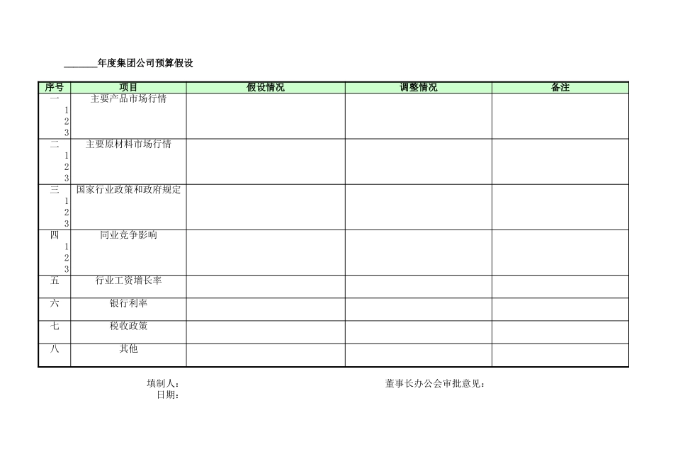预算表.xls_第1页