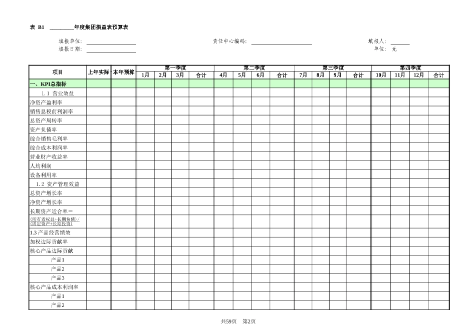 预算表.xls_第2页