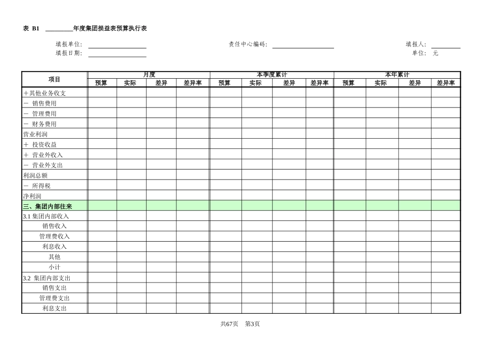 预算执行表.xls_第3页