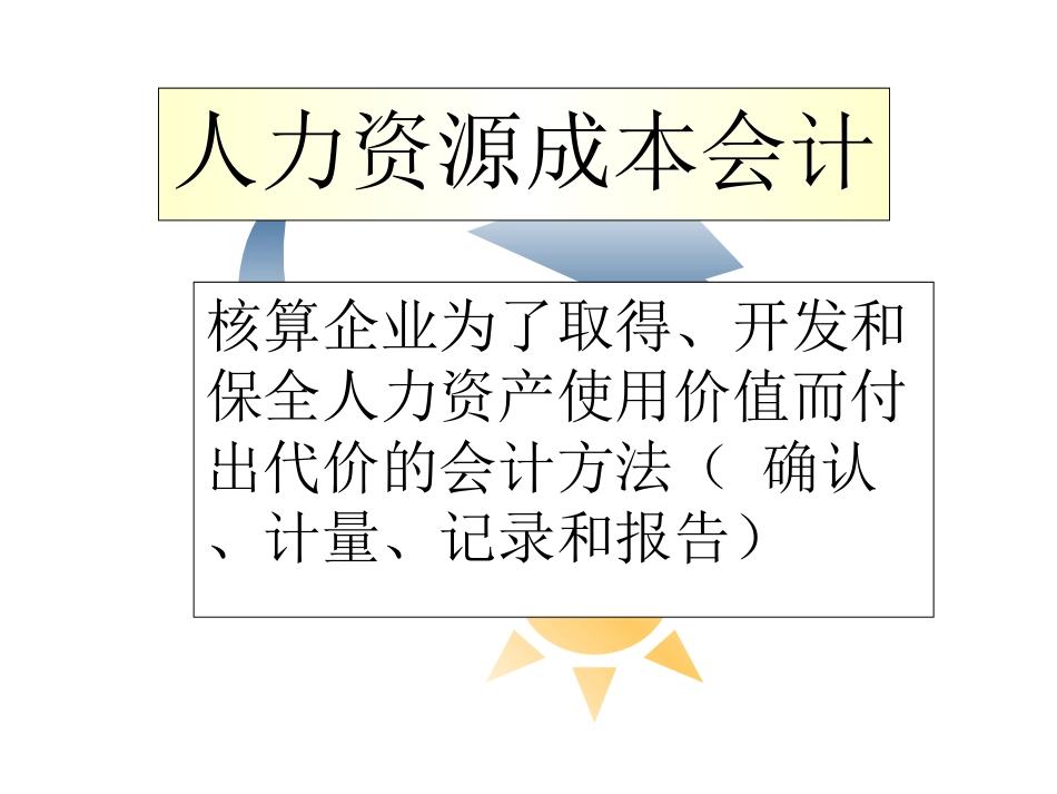 人力资源成本.ppt_第3页
