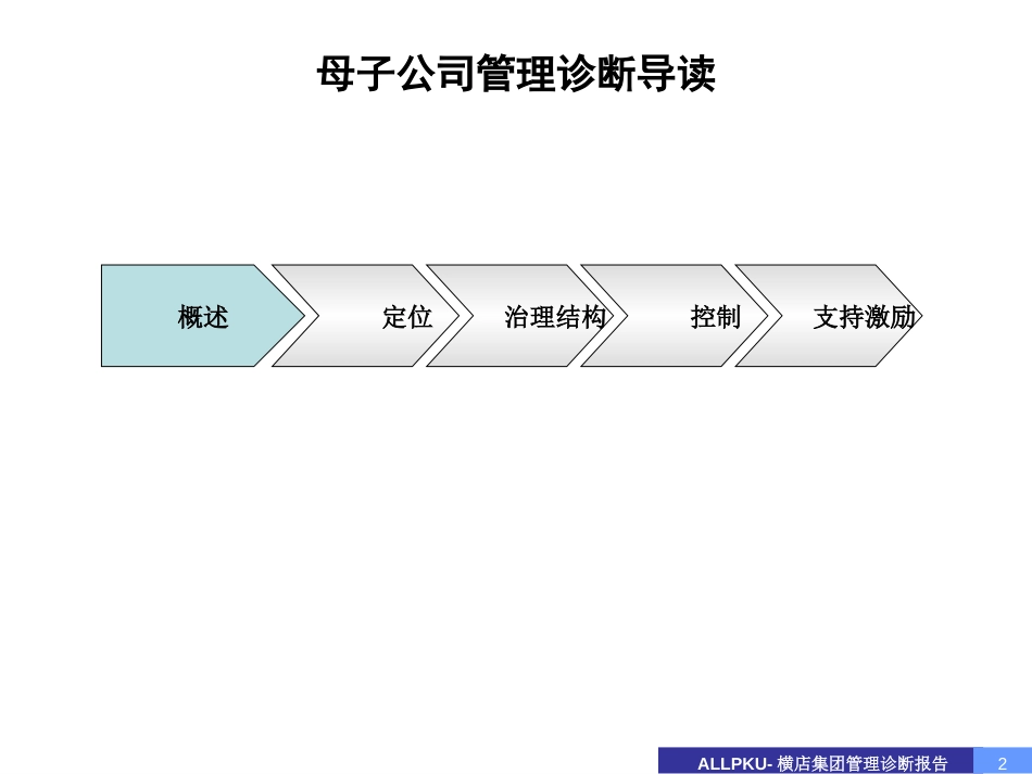 1030管理诊断报告－母子公司管理部分.ppt_第2页