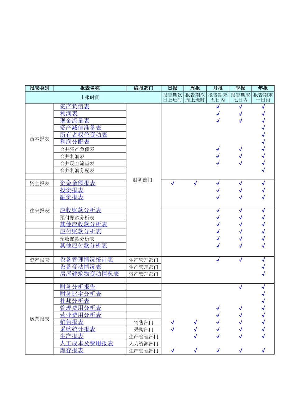 1103报表体系.xls_第2页