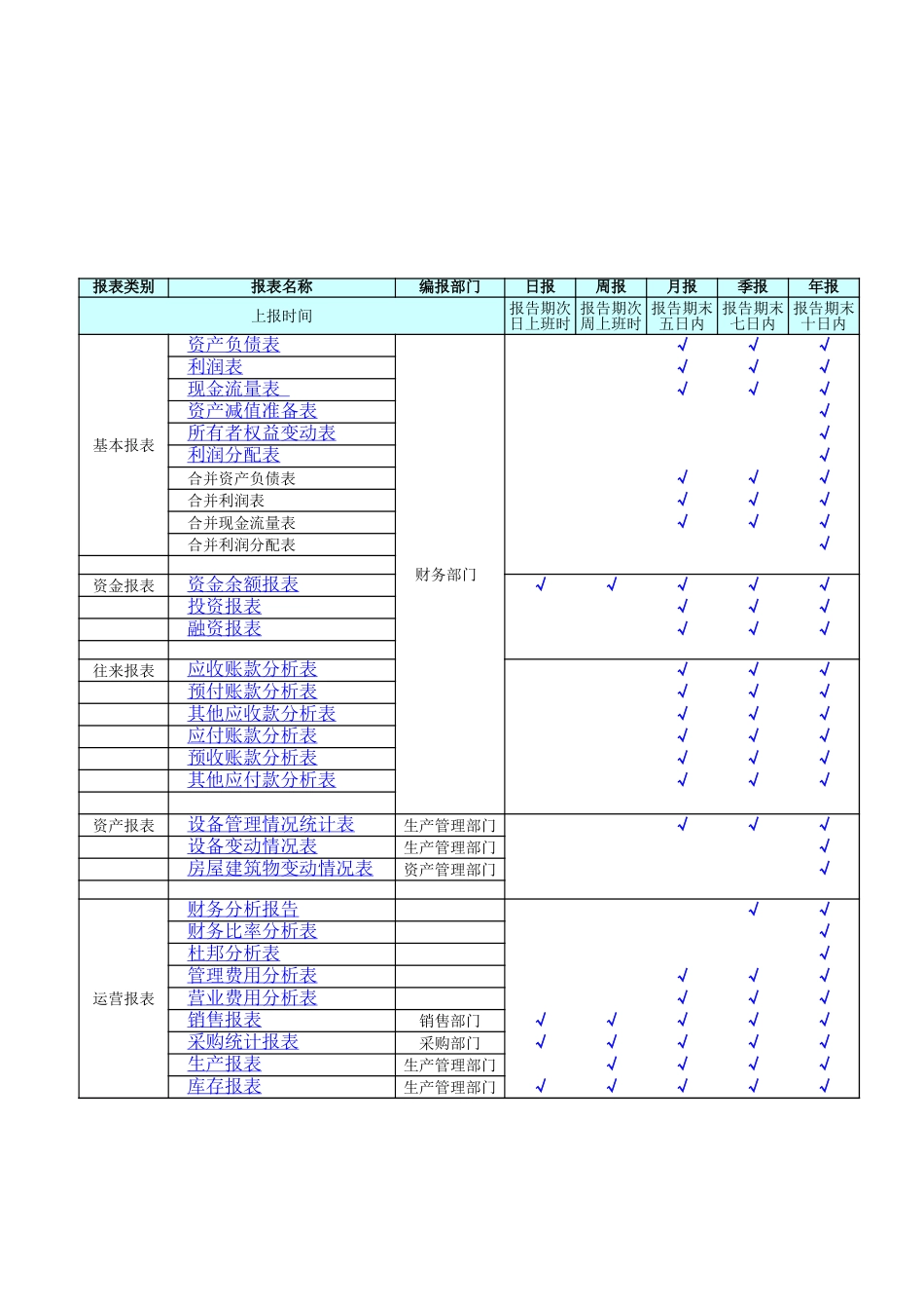 hd报表体系.xls_第2页