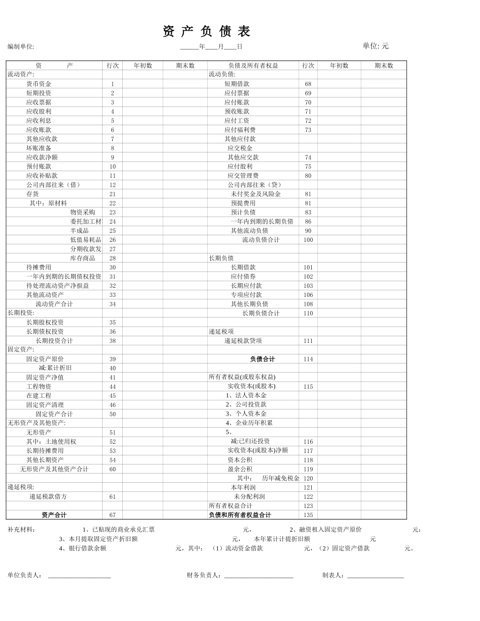 hd报表体系.xls_第3页
