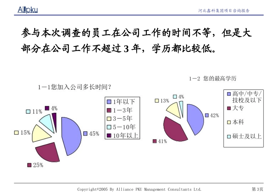 光华金属调查问卷分析报告(final).ppt_第3页
