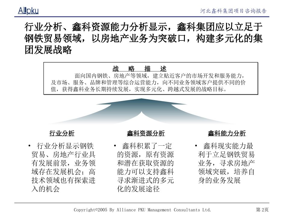 鑫科集团战略规划设计报告.ppt_第2页