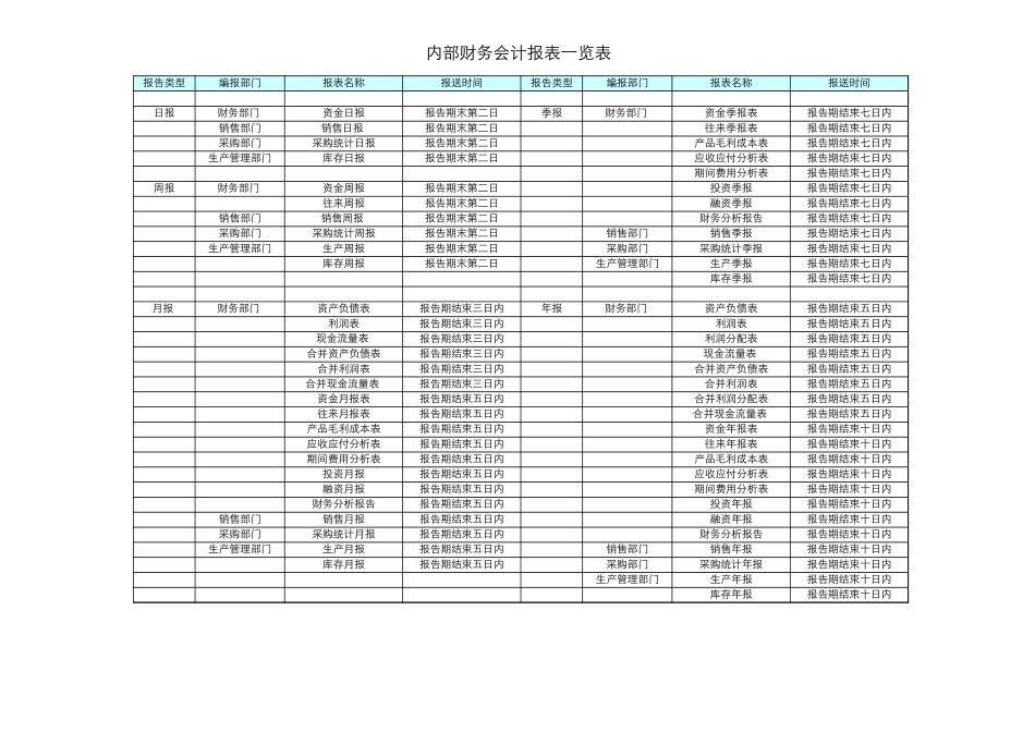 表格.xls_第1页