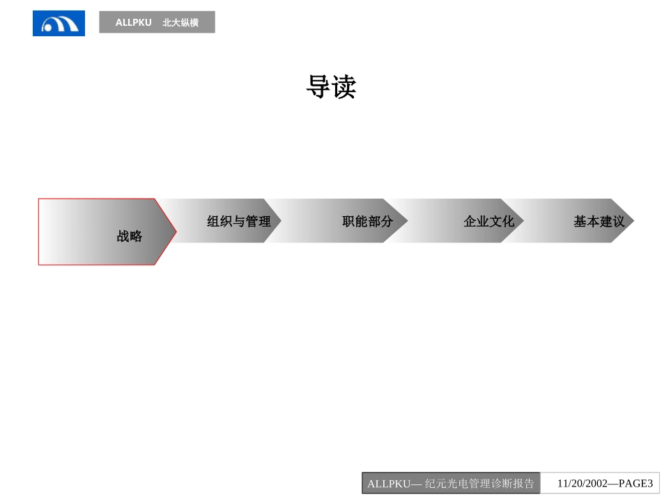 纪元光电管理诊断报告.ppt_第3页