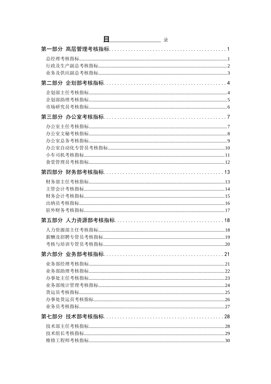 河北纪元光电人力资源考核指标体系final.doc_第2页