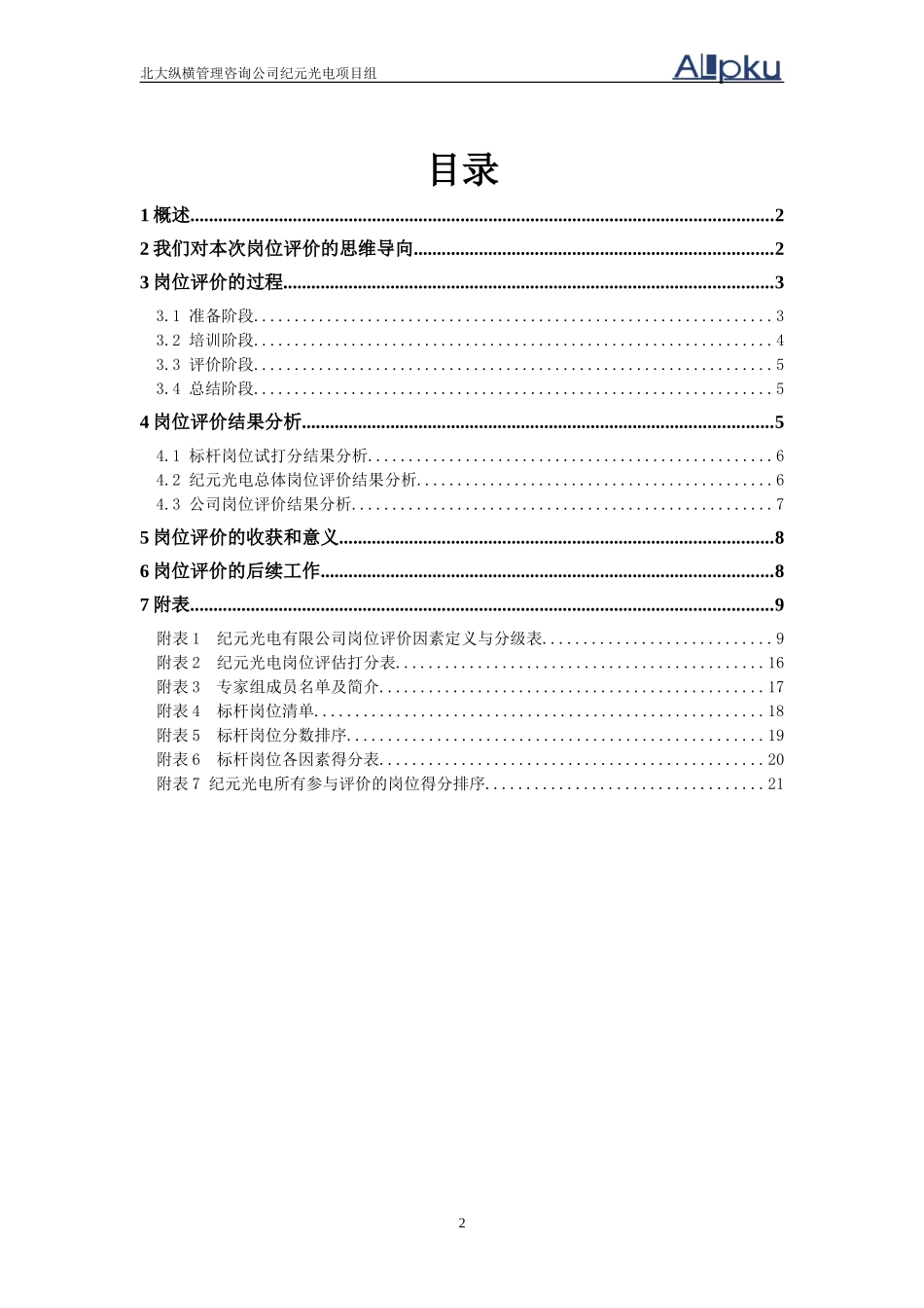 纪元光电岗位评价报告.doc_第2页