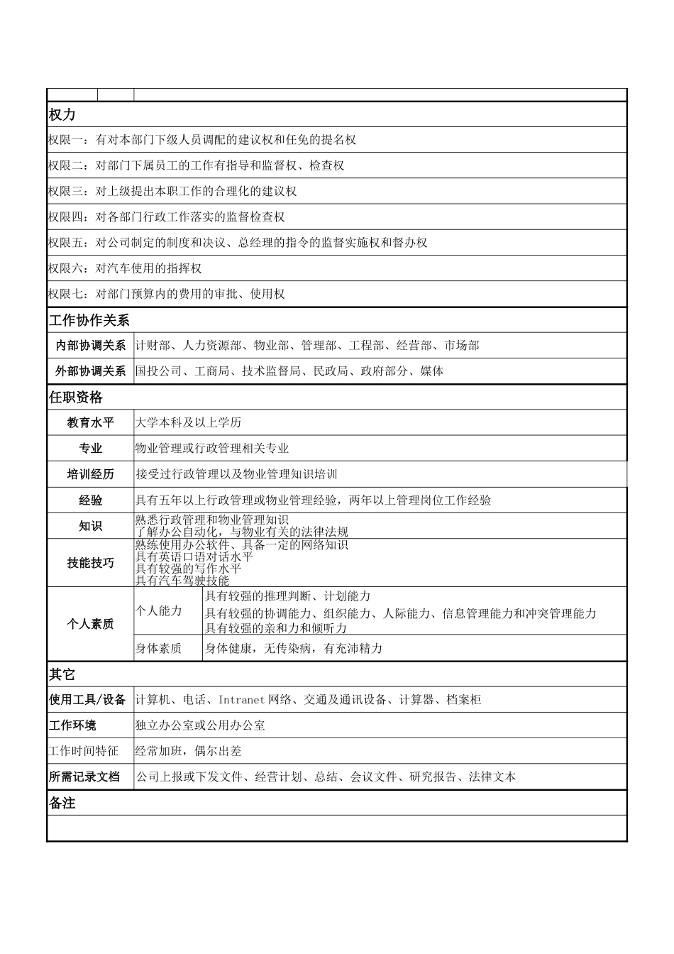 办公室主任.doc_第2页