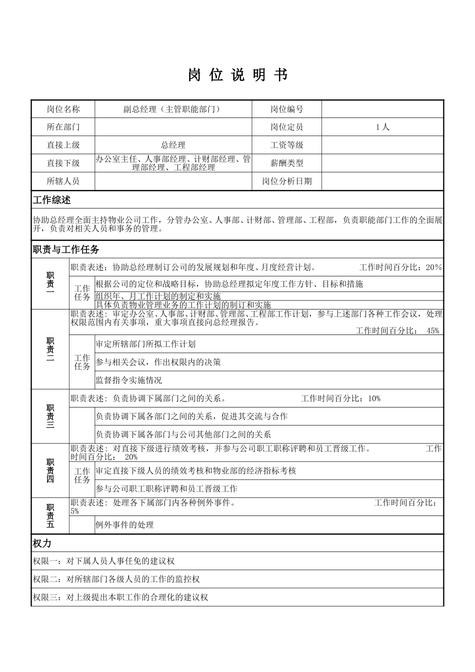 副总经理二.doc_第1页