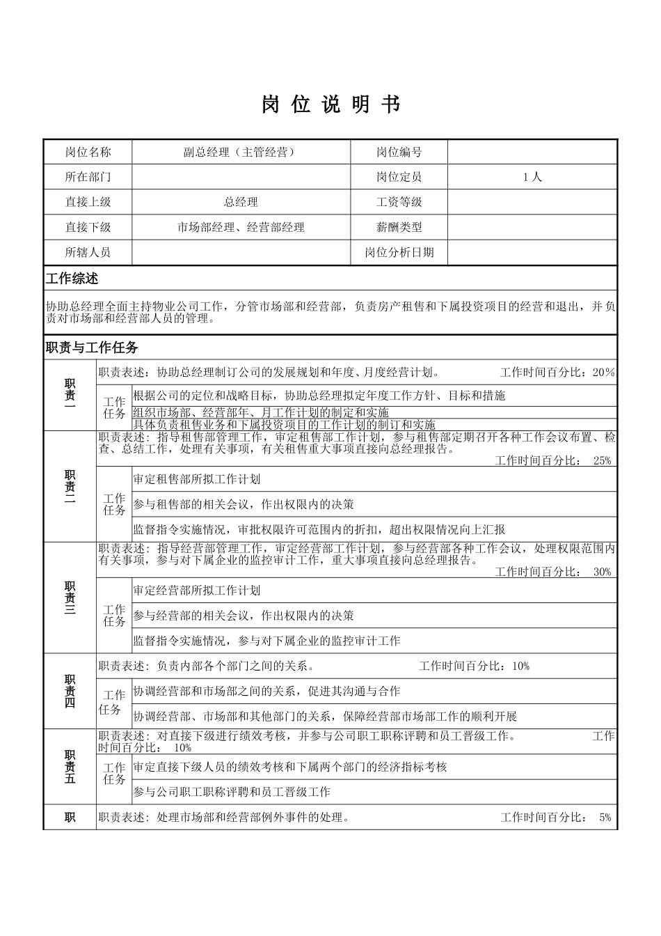 副总经理三.doc_第1页