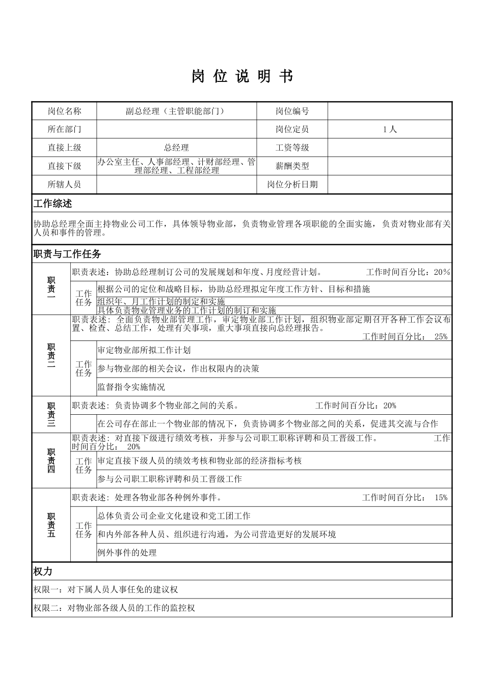 副总经理一.doc_第1页