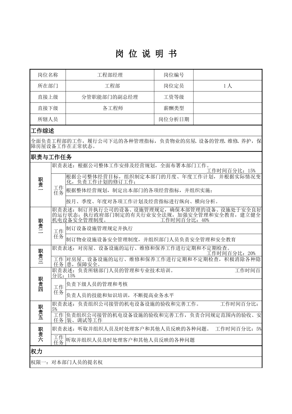 工程部经理1.doc_第1页