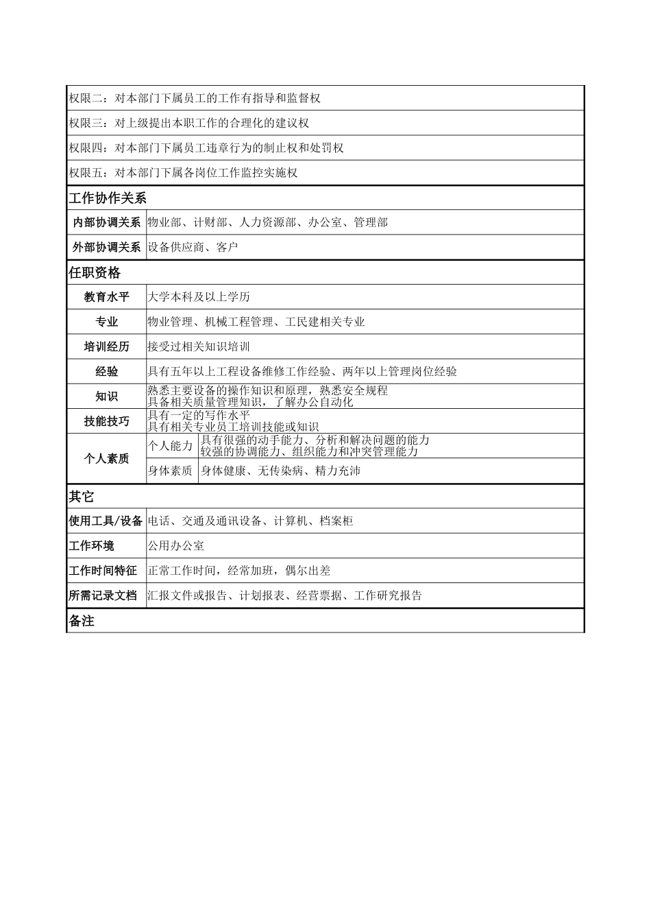 工程部经理1.doc_第2页