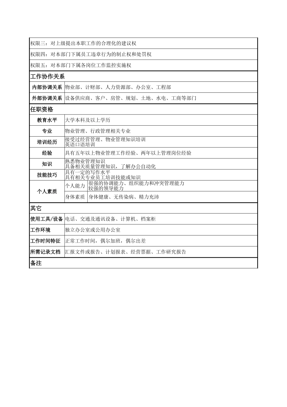 管理部经理.doc_第2页