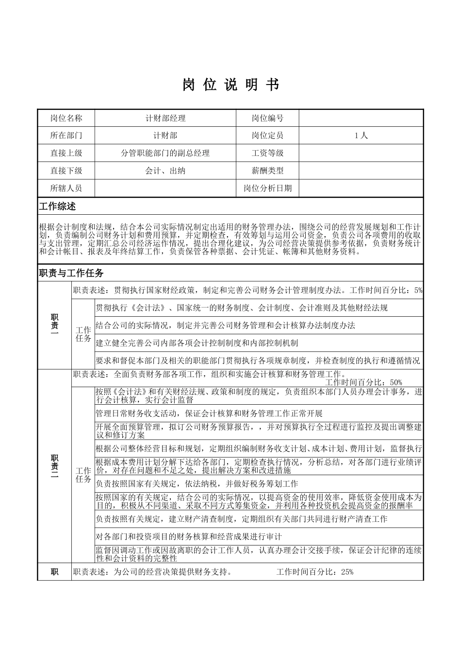 计财部经理.doc_第1页