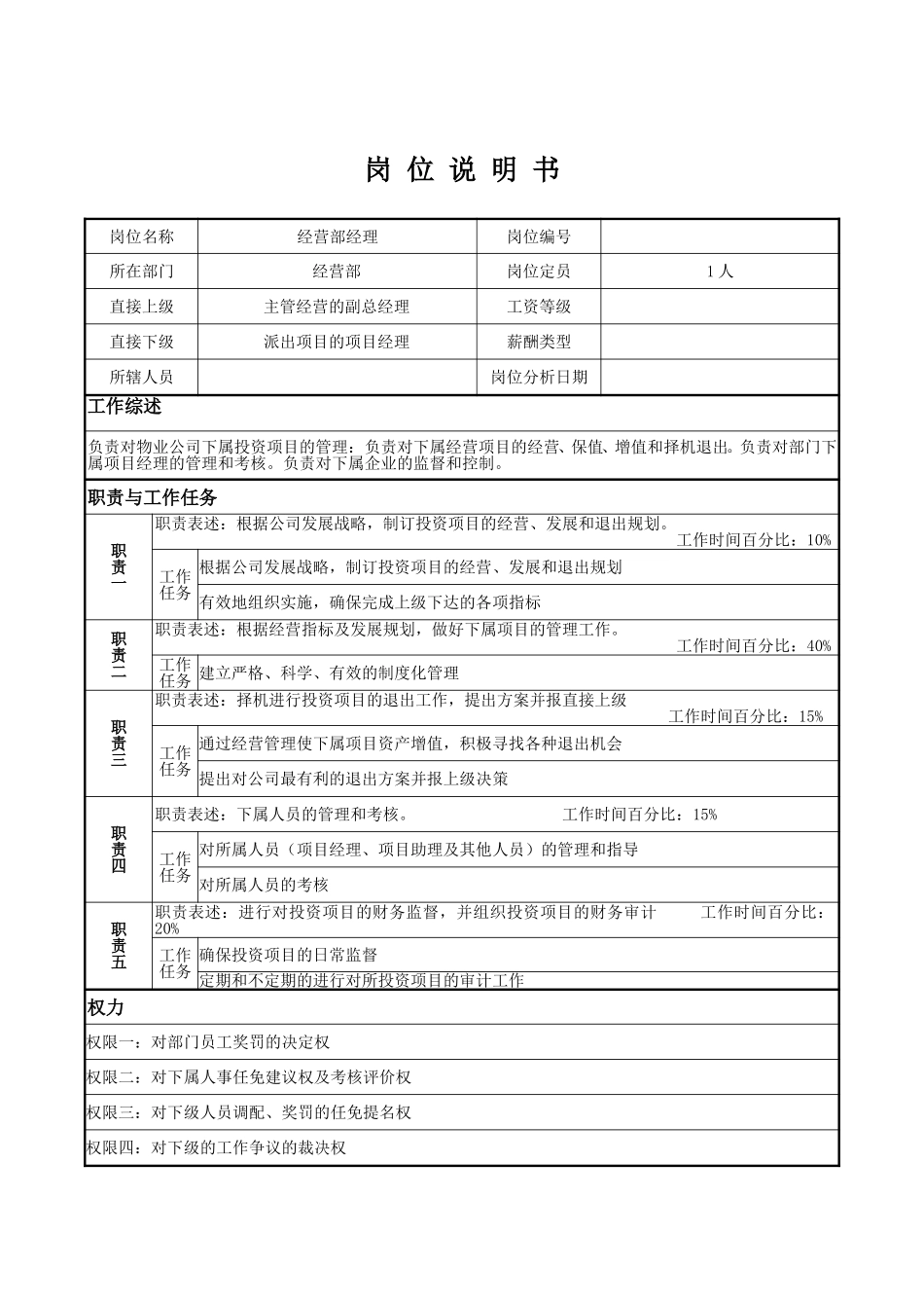 经营部经理.doc_第1页