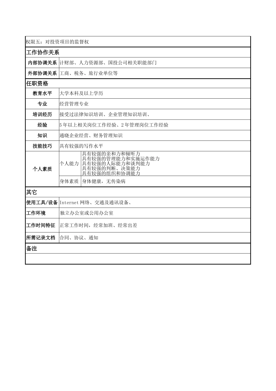 经营部经理.doc_第2页