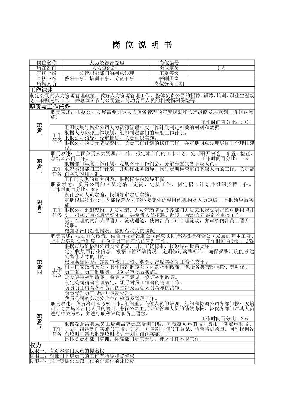 人力资源部经理.doc_第1页