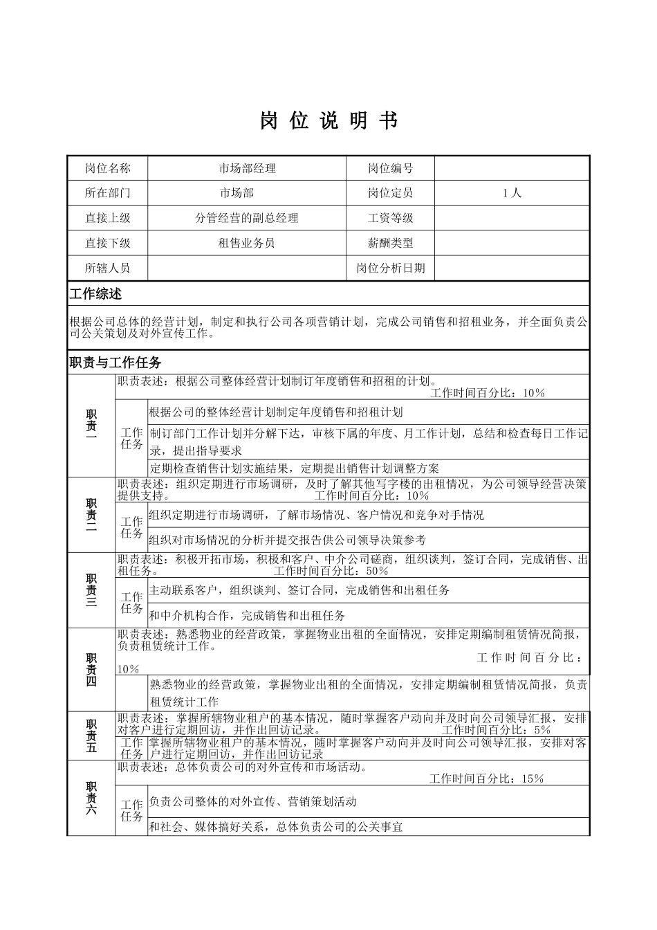 市场部经理.doc_第1页
