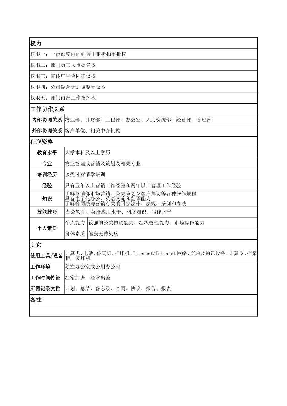 市场部经理.doc_第2页