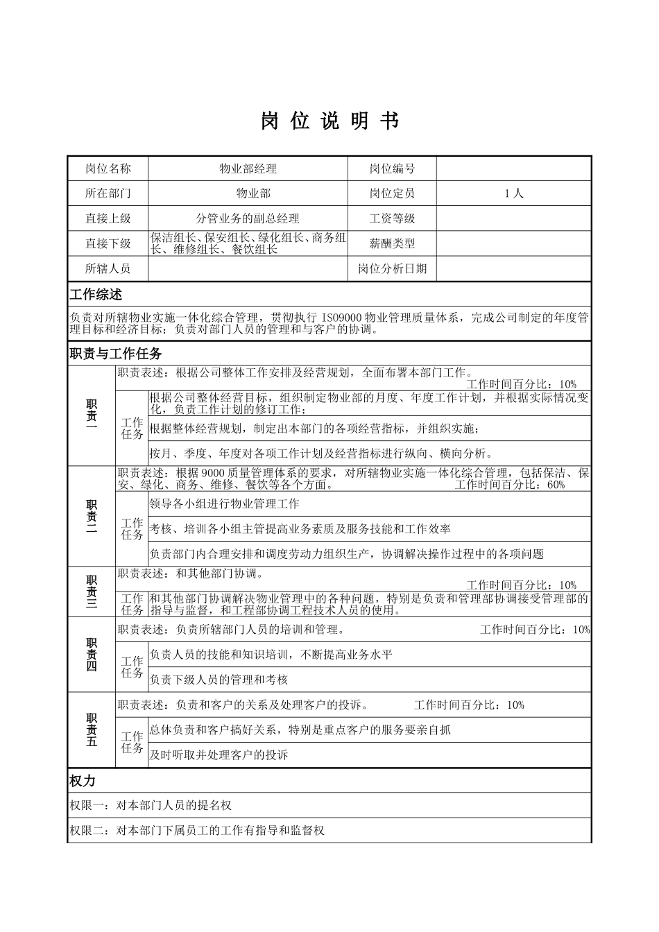 物业部经理1.doc_第1页