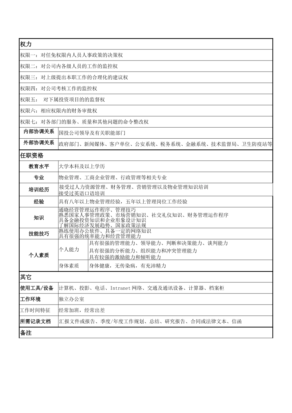 总经理.doc_第2页