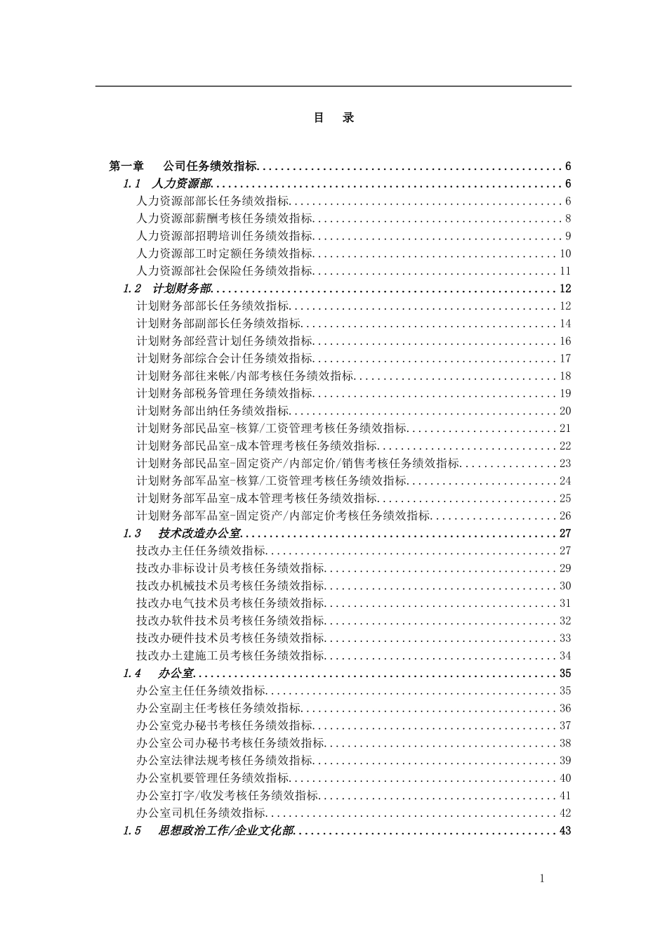 岗位任务绩效指标.doc_第2页