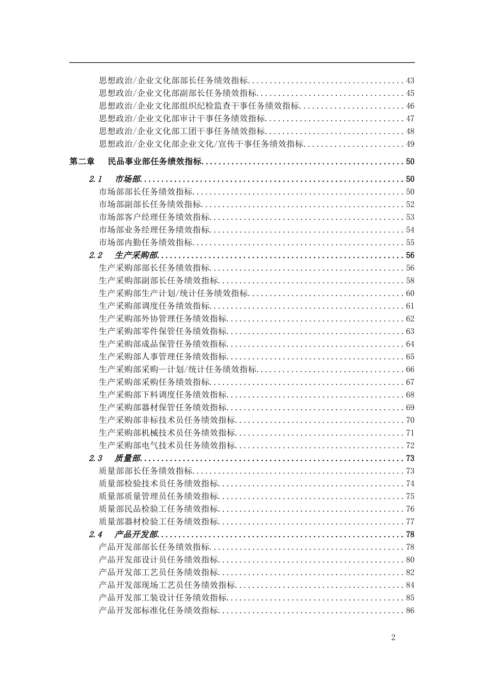 岗位任务绩效指标.doc_第3页
