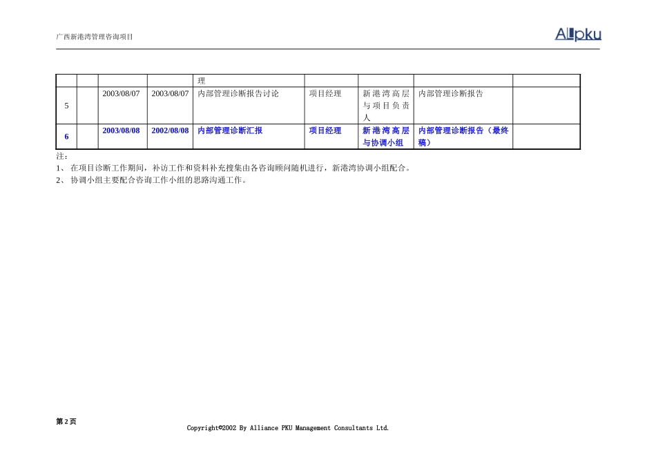 3广西新港湾管理咨询项目诊断工作计划（对内）.doc_第2页