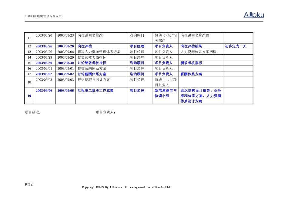 5广西创新港湾管理咨询项目第二阶段沟通计划.doc_第2页