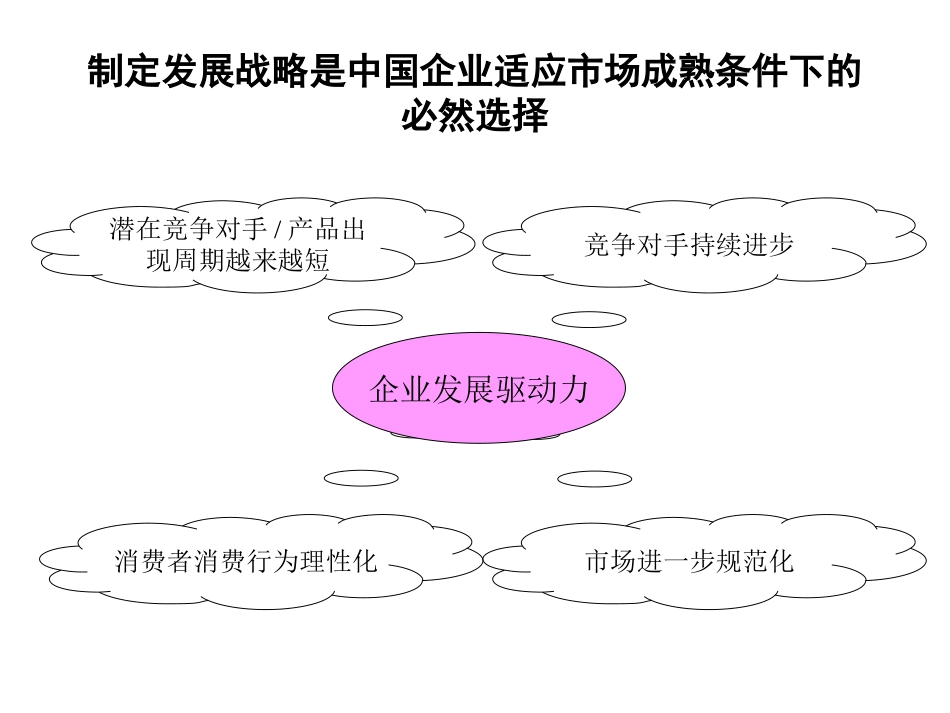PPT素材.ppt_第1页
