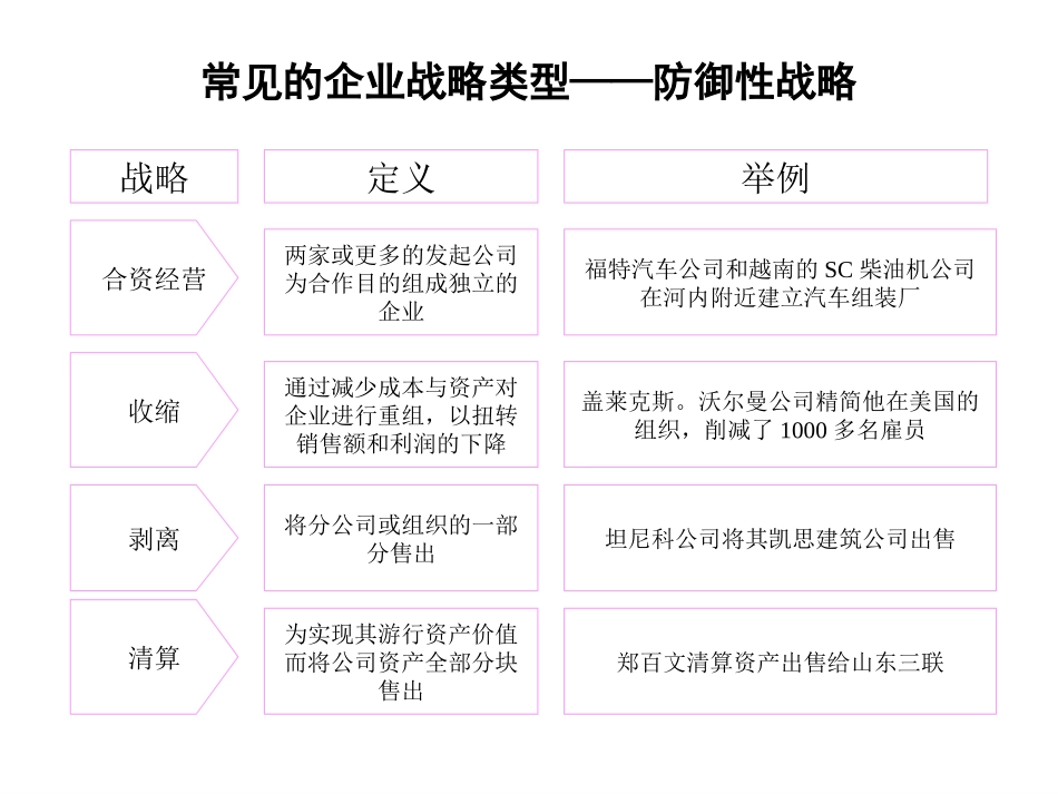 PPT素材.ppt_第2页