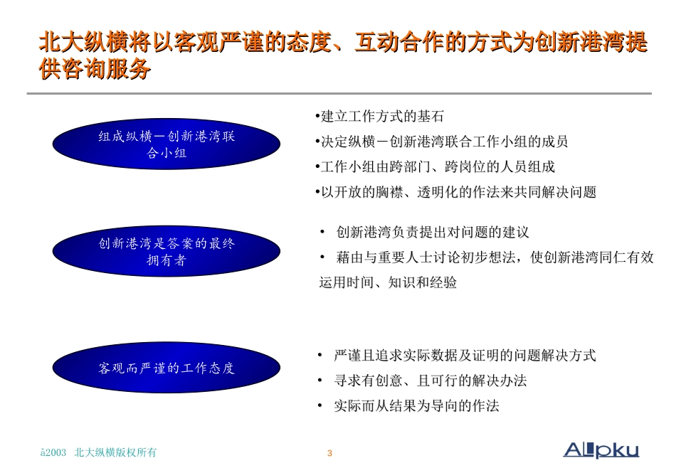 北大纵横如何与客户合作.ppt_第3页