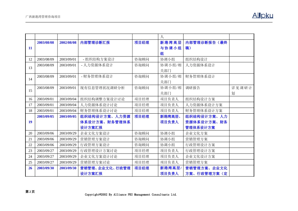 广西新港湾管理咨询项目实施主计划.doc_第2页