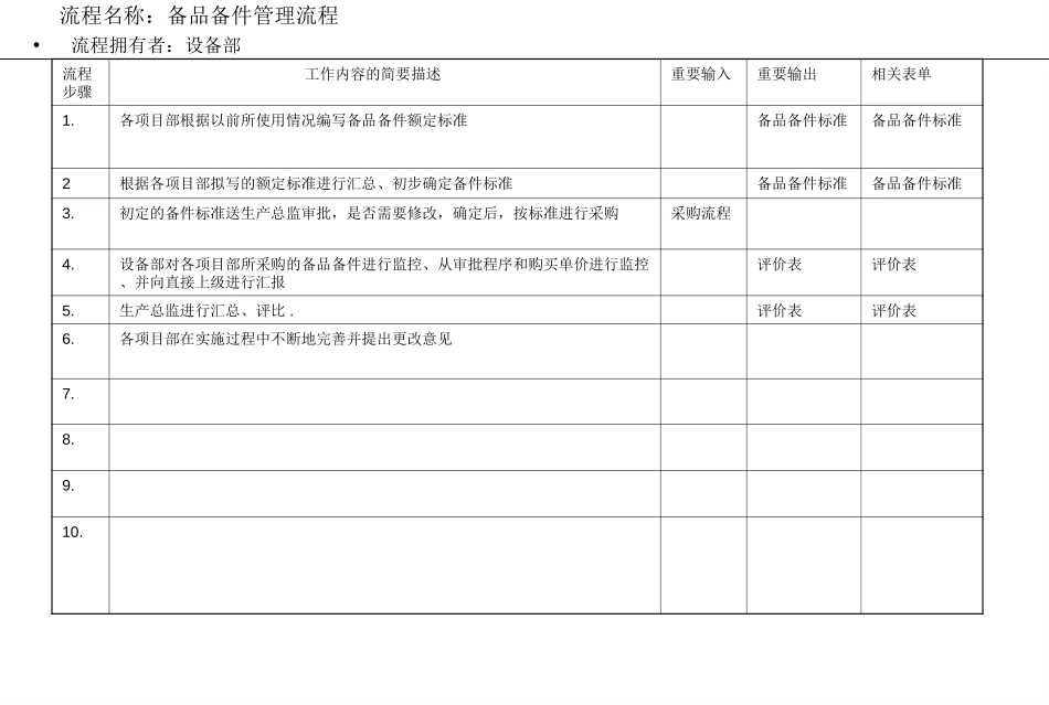 演示文稿.ppt_第2页
