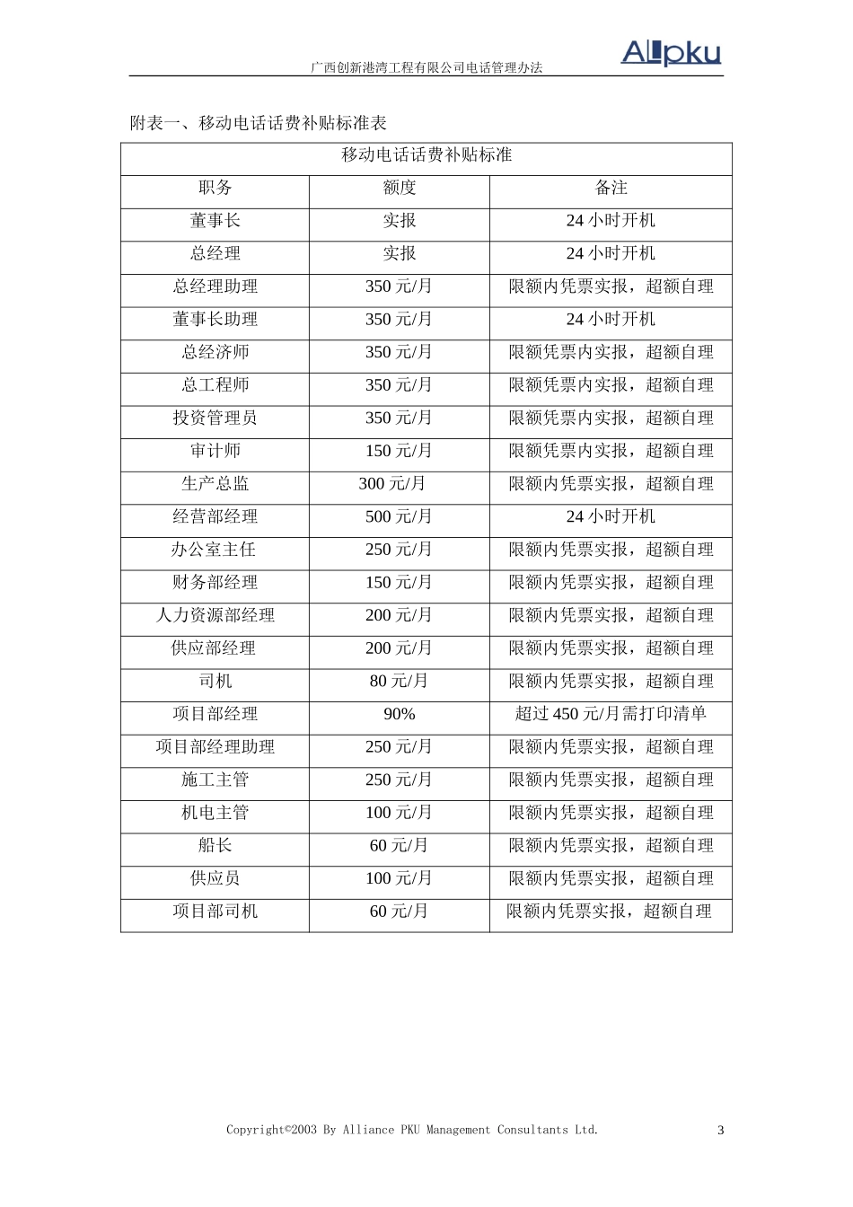 广西创新港湾工程有限公司电话管理办法v1.2.doc_第3页